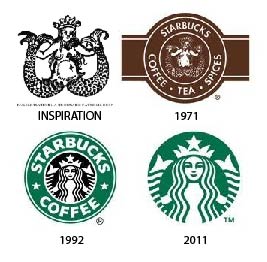 starbucks change logo-01